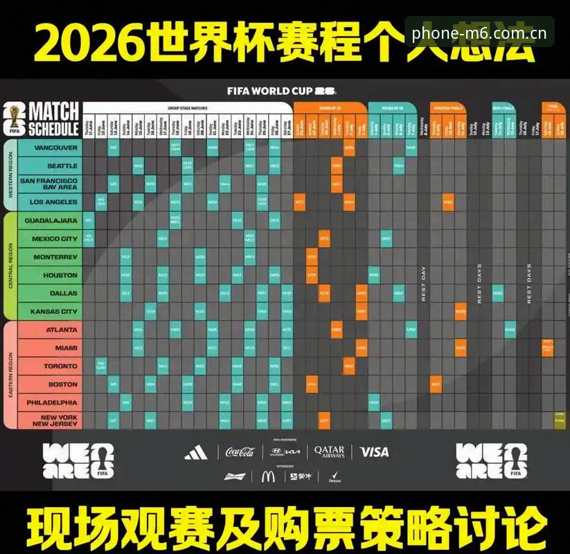 2026世界杯观赛困局深度解析：签证战火与M6体育平台如何重塑球迷观赛体验